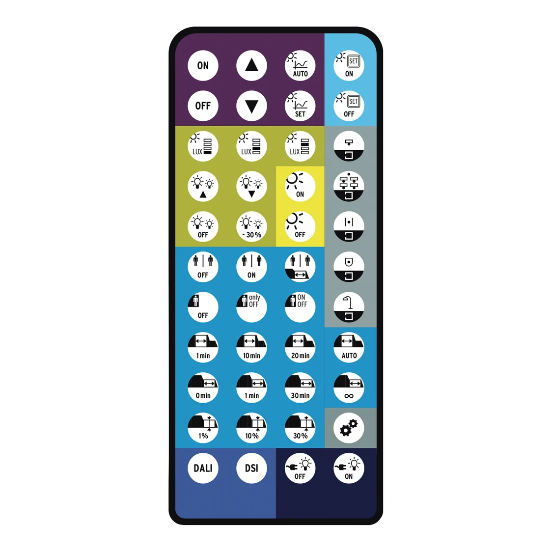 Die Fernbedienung des Beleuchtungssystems basicDIM ILD G2.