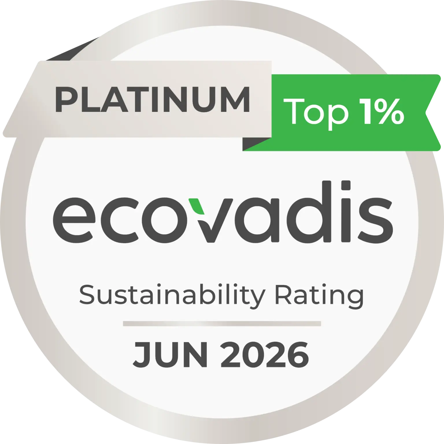 Sustainability Visual - Application & Awards