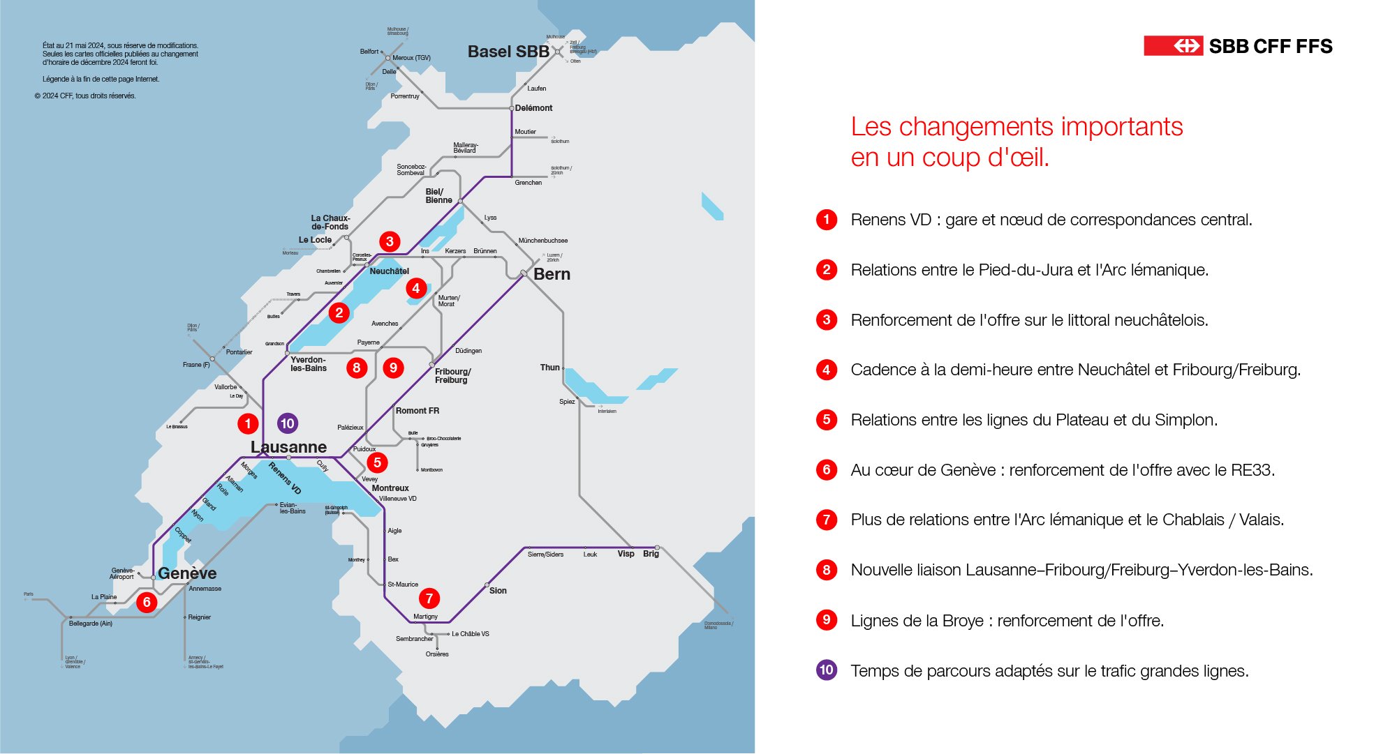 Ce visuel montre les changements importants sur un graphique. Tous les changements sont également listés dans le texte ci-dessous.