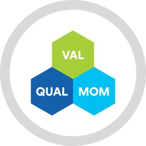 Factor Allocation Global Equity Fund