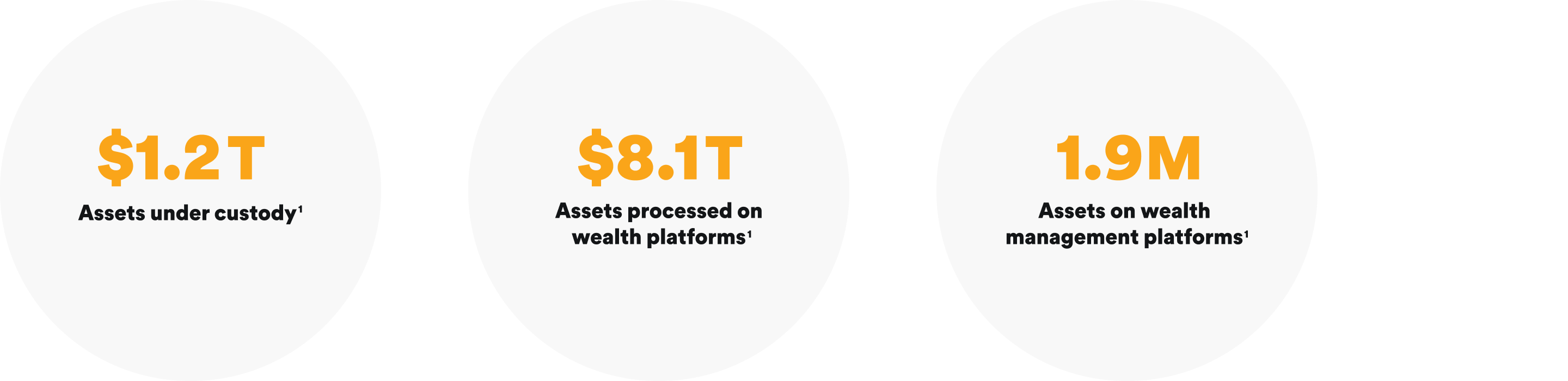 powerful_technology_metric