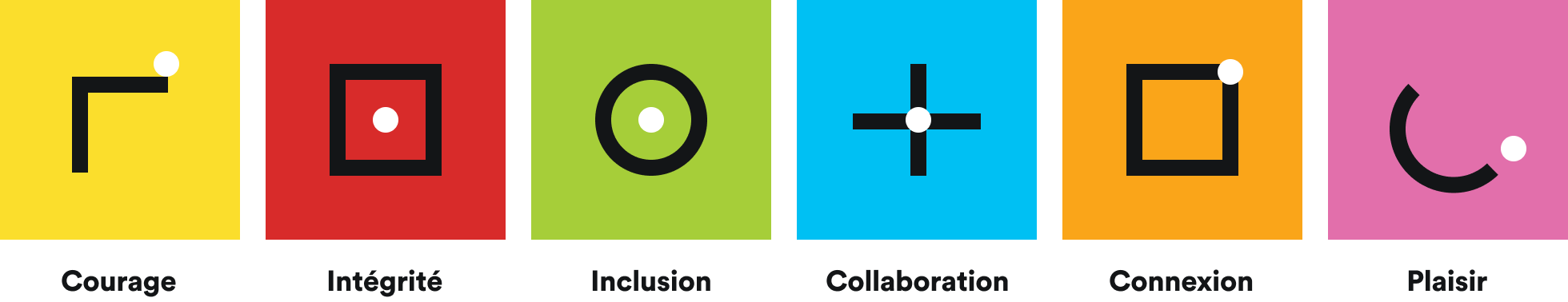 values_graphic_french