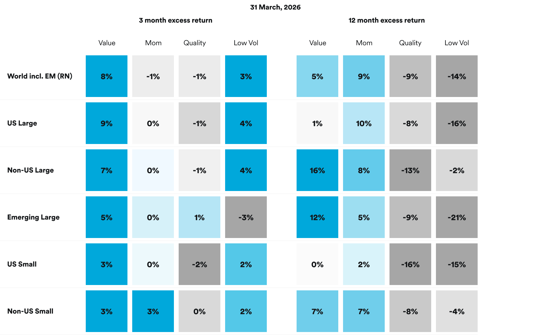 heat_map_march