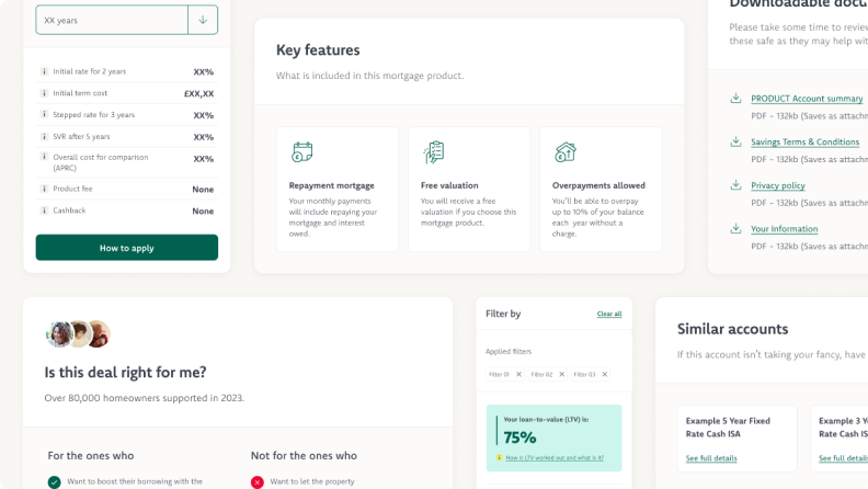 Collage of new website features