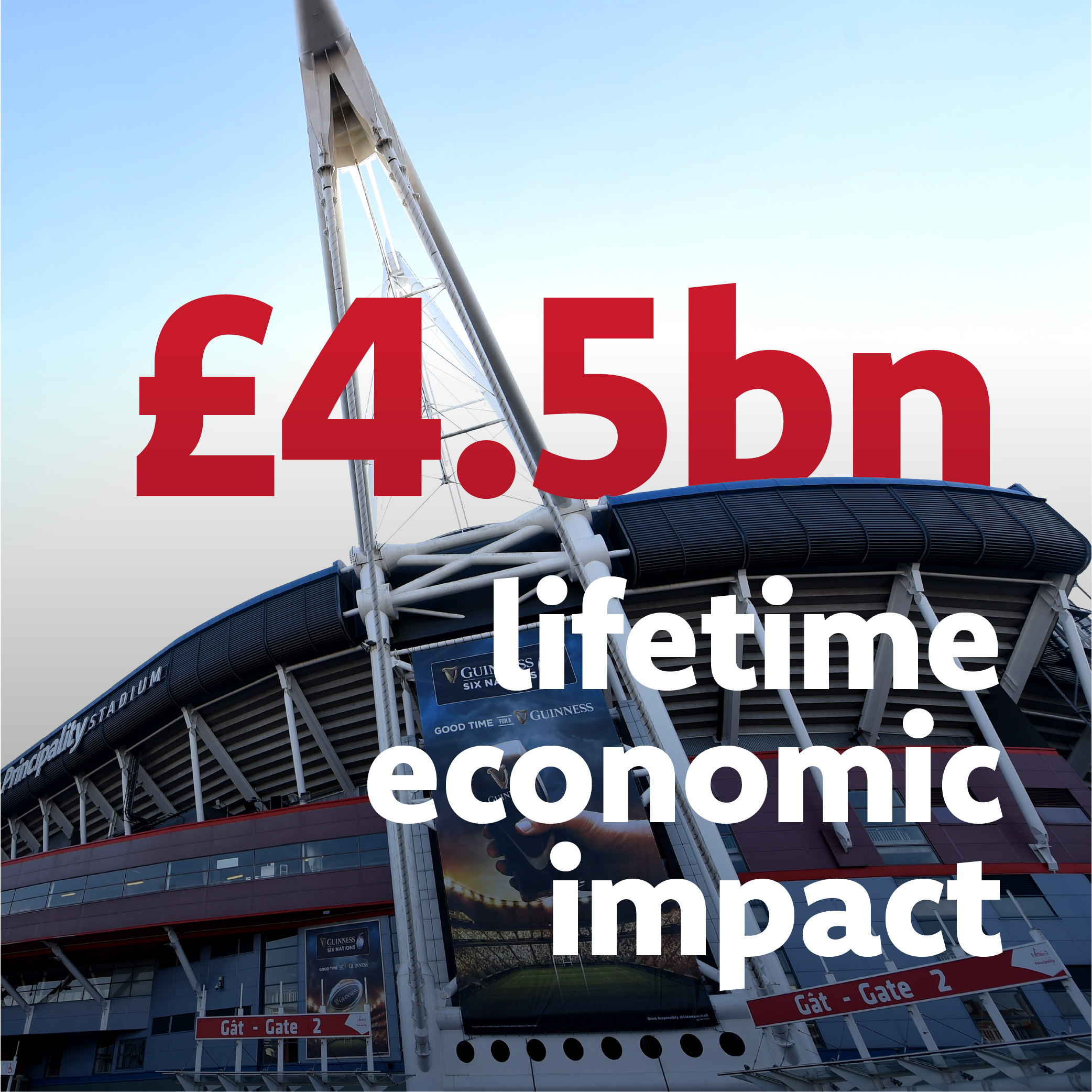 £4.5bn lifetime economic impact