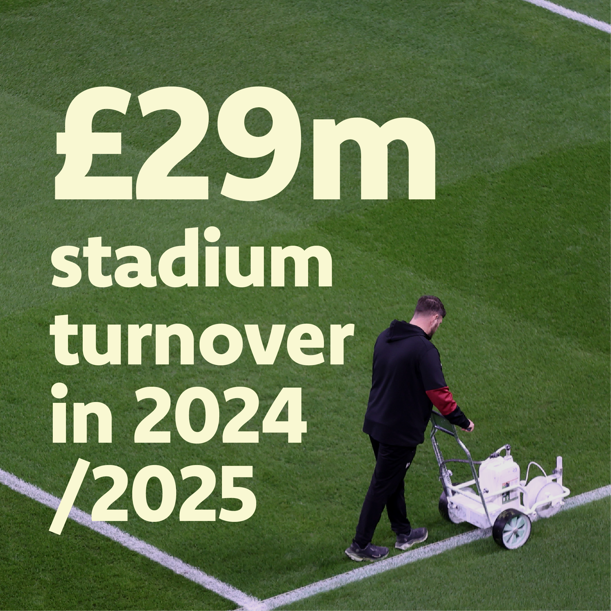 £29m stadium turnover in 2024/2025