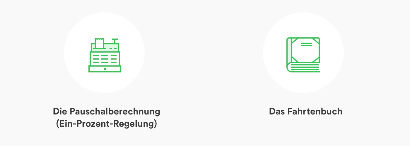 Symbole für Pauschalberechnung (Ein-Prozent-Regelung) und Fahrtenbuch zur Dienstwagenversteuerung.