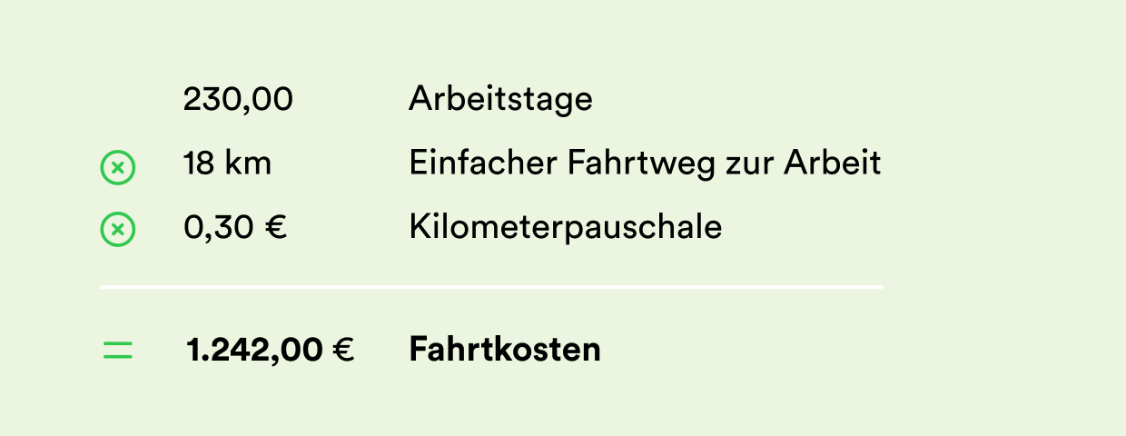 var-kilometerpauschale-2