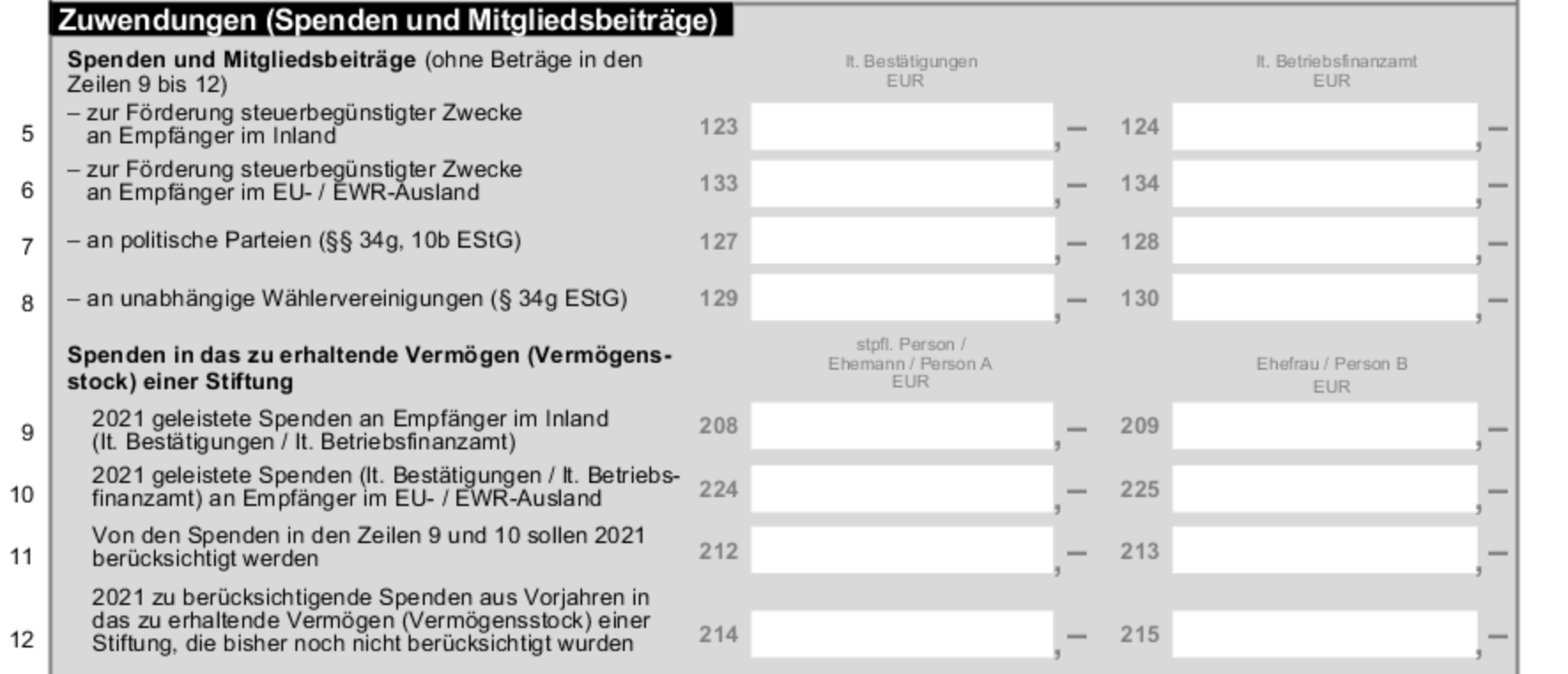 Zuwendungen-Spenden-und-Mitgliedsbeiträge-in-der-Steuererklärung-unter-Sonderausgaben-–-ähnlich-wie-in-ELSTER