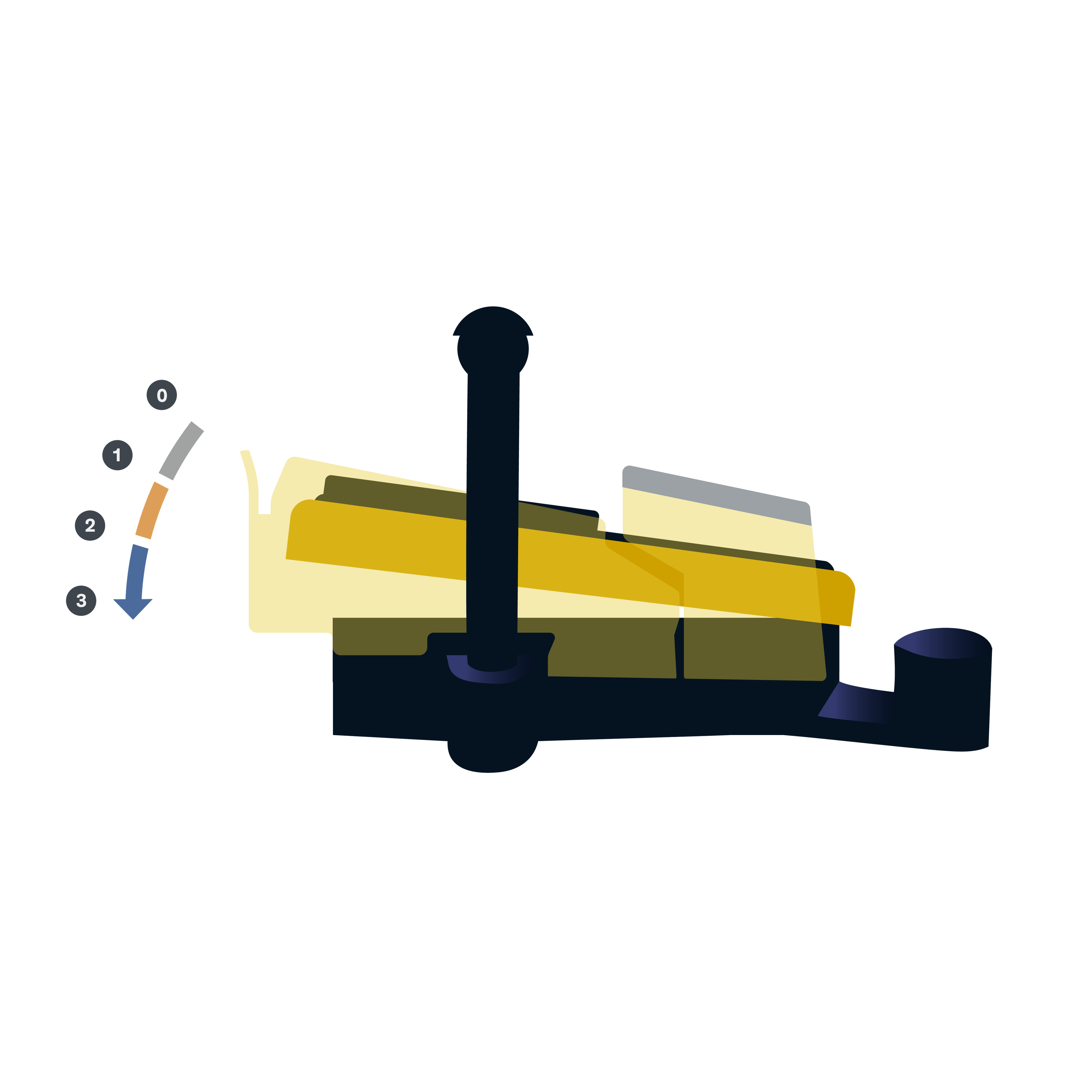 Illustration of the easyVit foot pedal showing a single linear pedal movement with defined positions from 0 to 3 indicated along the stroke