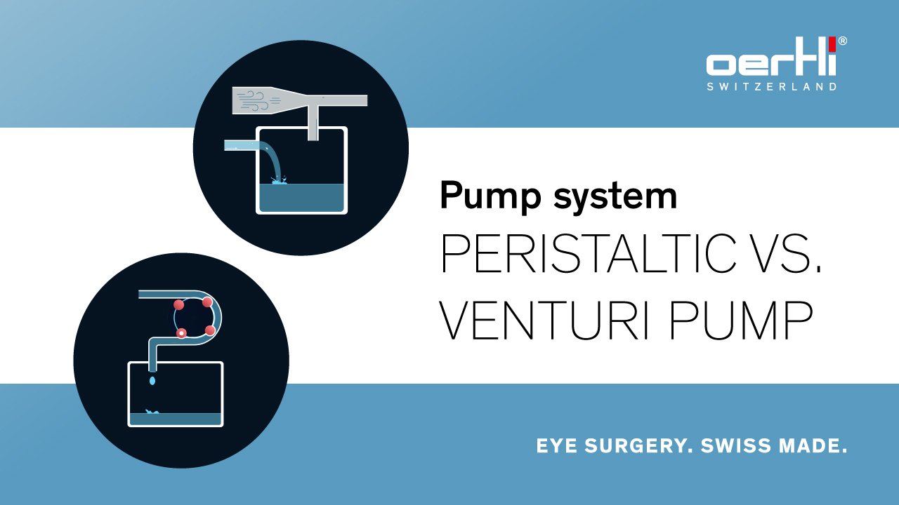 Comparison of peristaltic and Venturi pump systems in ophthalmic surgery with schematic illustrations