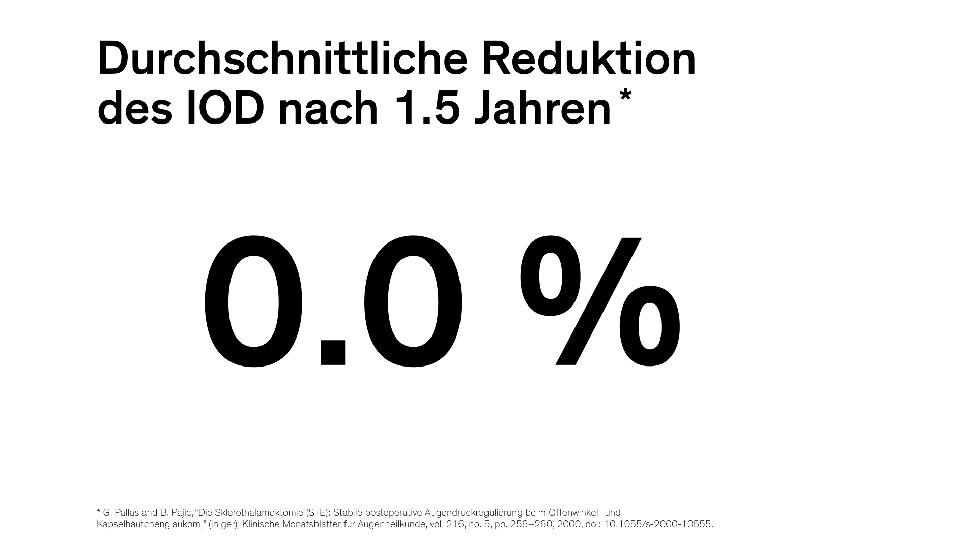 Graphic showing an average intraocular pressure reduction of 53.4 percent after 1.5 years