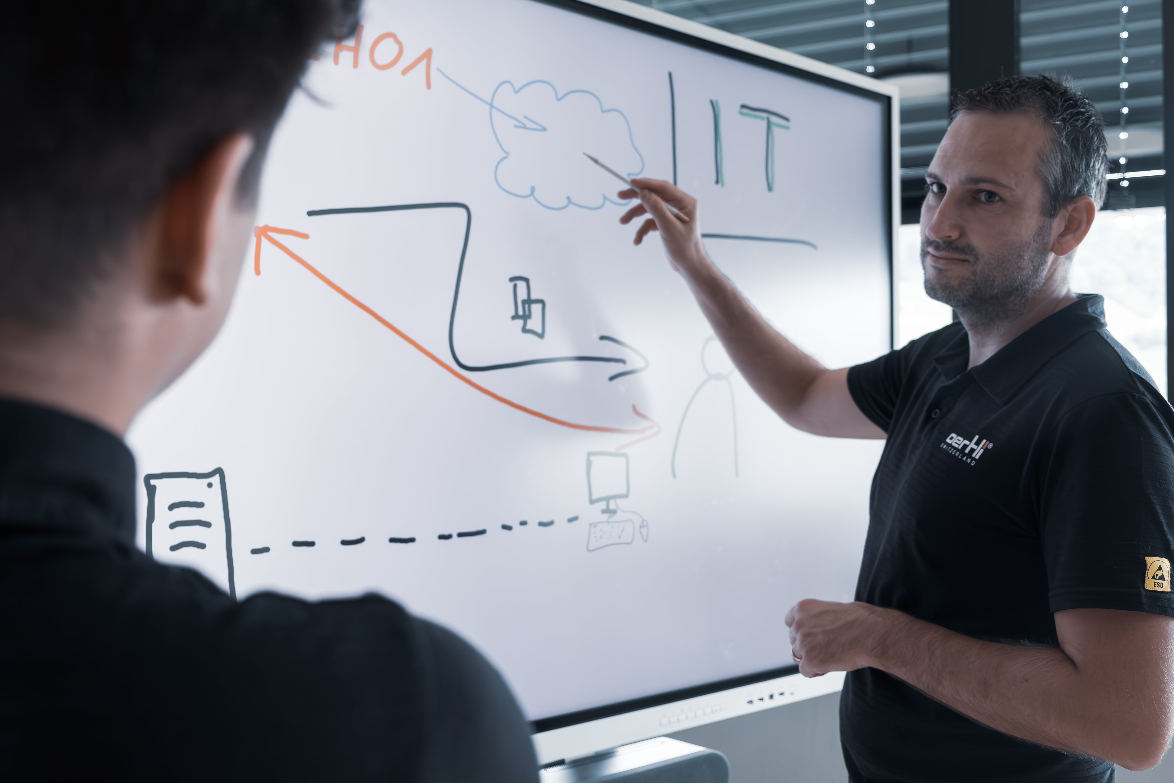 IT-Mitarbeitender erklärt digitale Prozesse und Systemarchitekturen an einem interaktiven Bildschirm