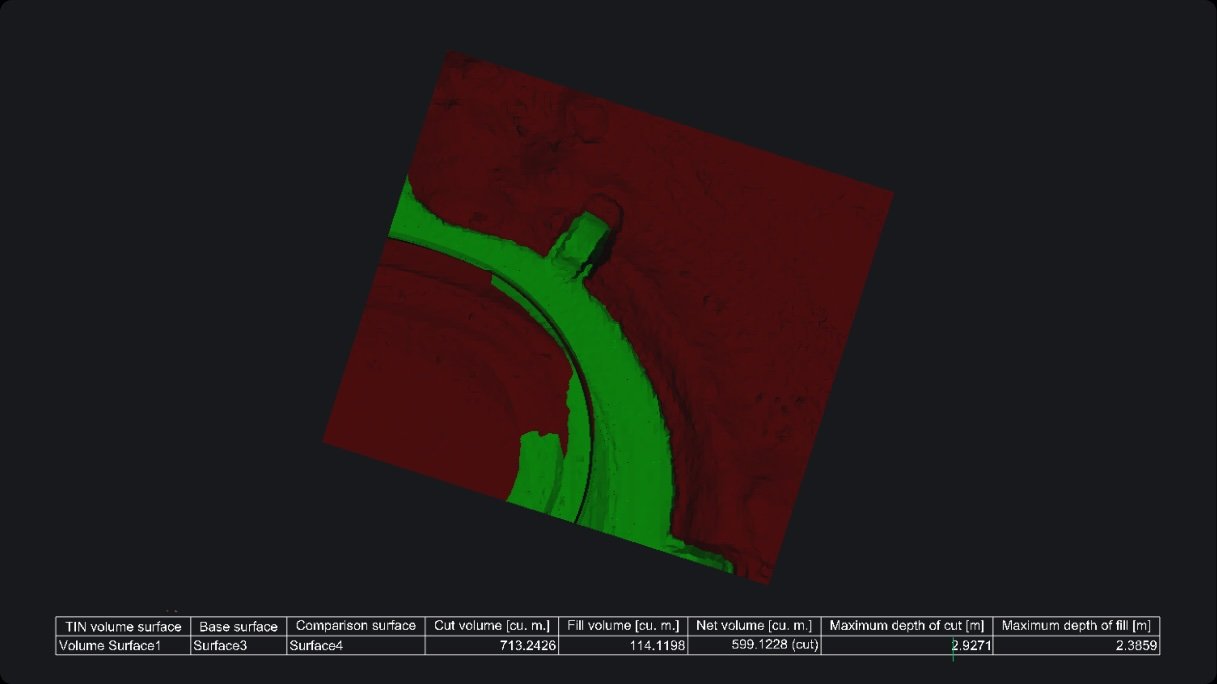TIN_cut_and_fill_volume_reports