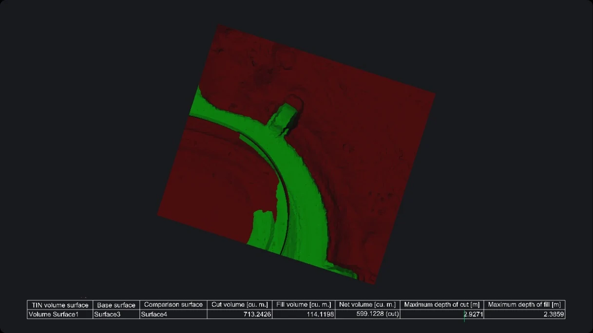 TIN_cut_and_fill_volume_reports