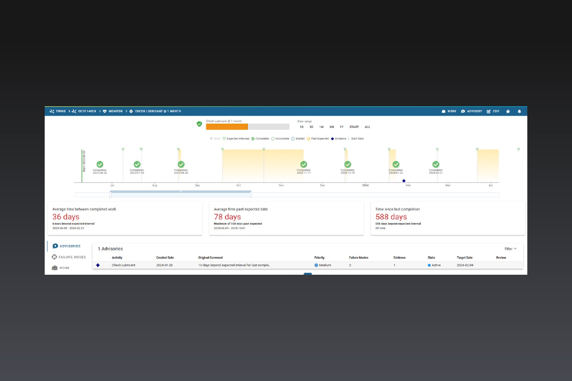 UpTime-APM-Feature-2
