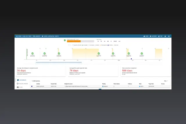 UpTime-APM-Feature-2