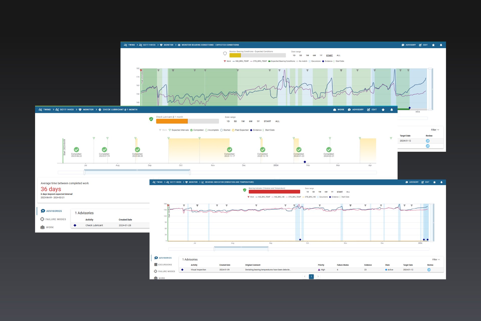 UpTime-APM-Feature-4